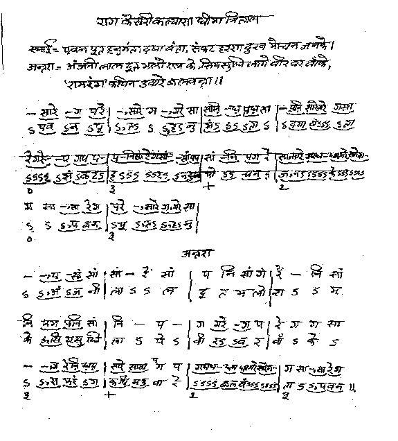 Ramrang's original manuscript of Kesari Kalyan